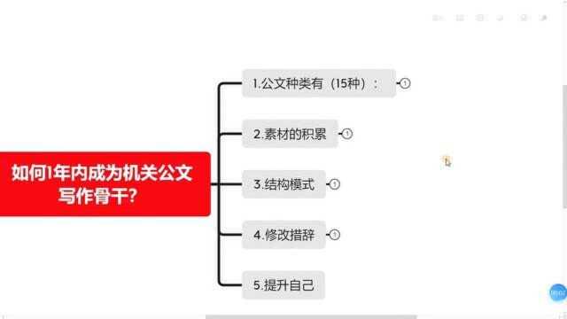 17、如何1年内成为机关公文写作骨干?