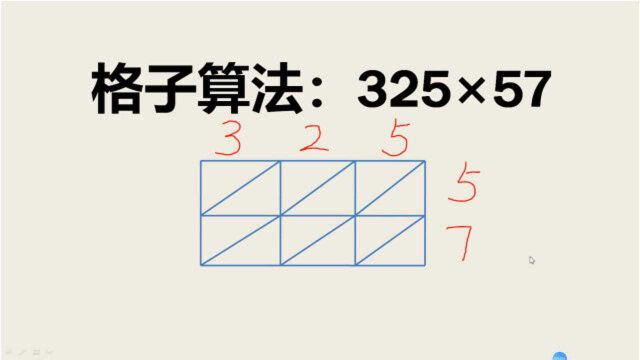 意大利格子算法:325*57,真是脑洞大开,方法太神奇