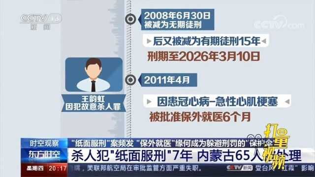 65人被处分!杀人犯“纸面服刑”7年,细节曝光惹众怒