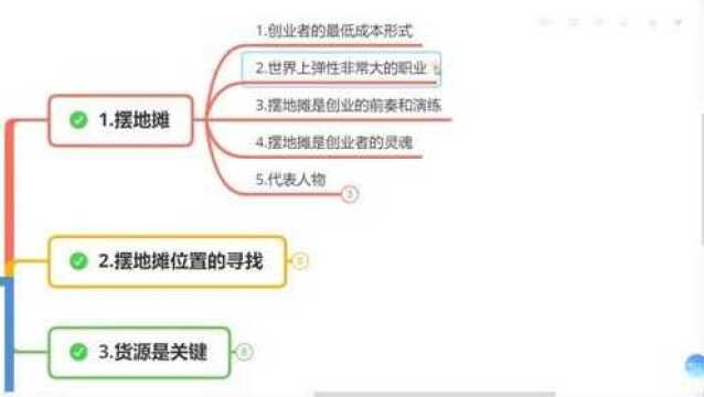 59、摆地摊的私域流量玩法,同样的精力让你多赚一笔,摆地摊发家致富