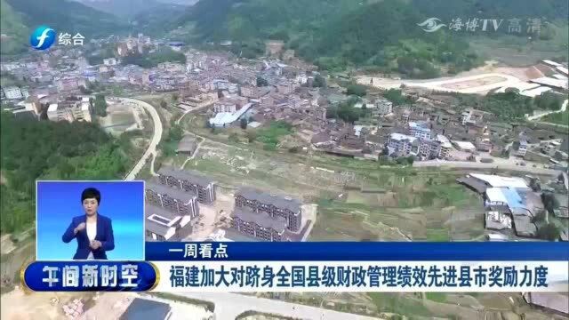 福建2020年县级财政管理绩效奖励金1.5亿元,加大对先进县市奖励力度