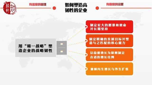 塑造高韧性企业的五大法则09