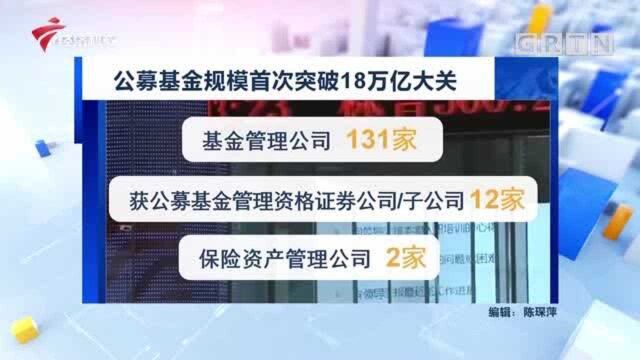 公募基金规模首次突破18万亿大关