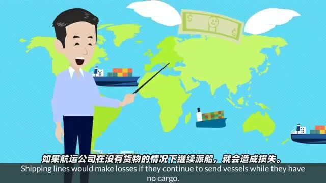 2020国际物流现状:集装箱短缺、运价上涨是怎么造成的?