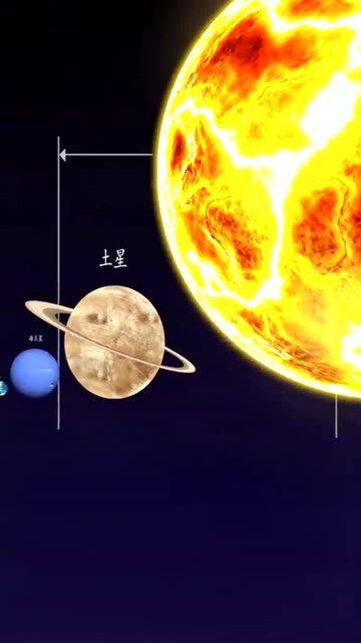 浩瀚宇宙中，地球有多么的渺小？带你来看看宇宙星体大小排名！_腾讯视频