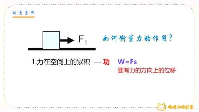 橘老师课堂第320期:动量系列(一) 冲量