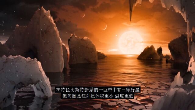 从系外行星比邻星b到特拉比斯1,我们找到了外星人吗?