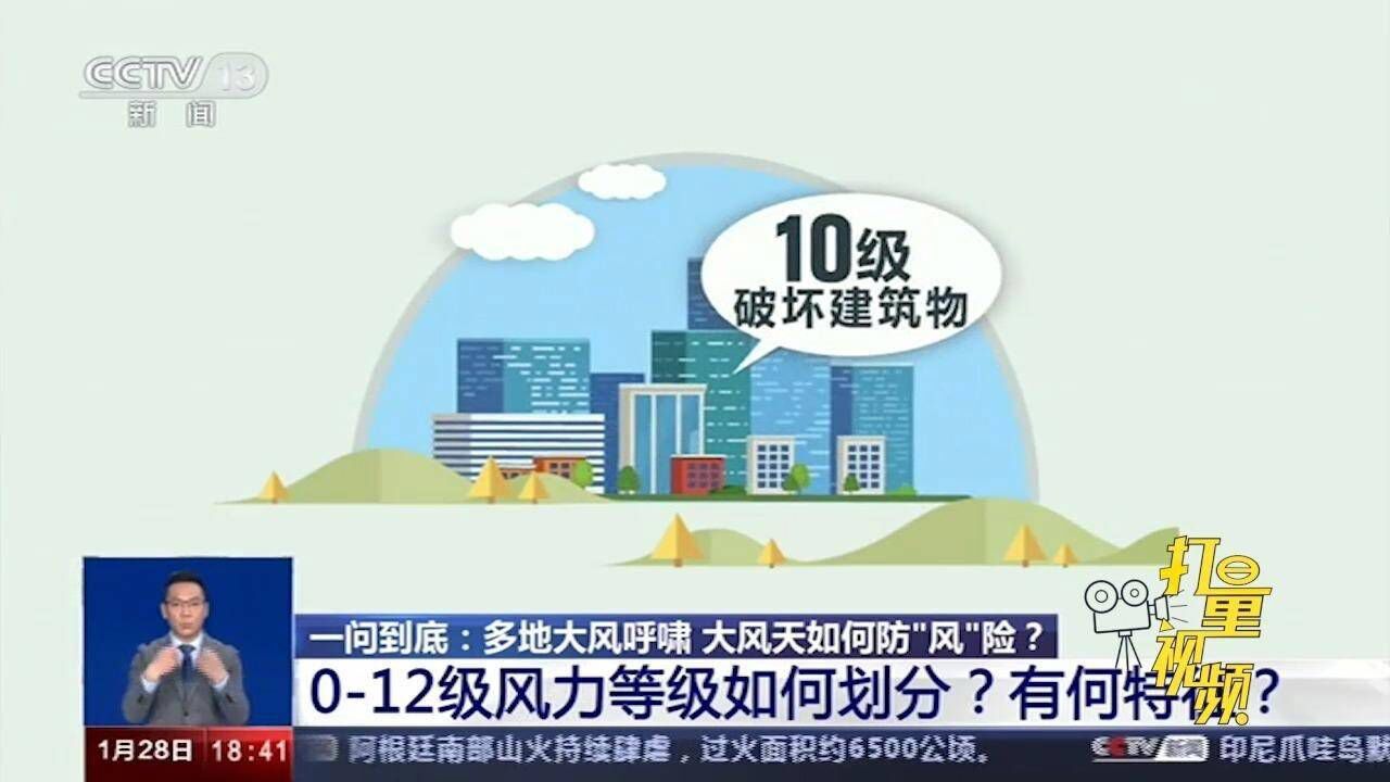 0-12级风力等级如何划分，有何特征？_高清