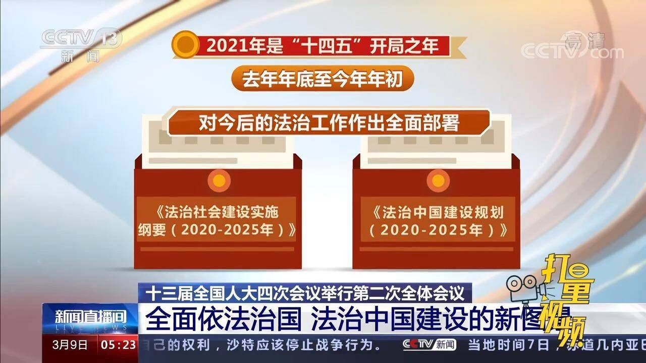 全面依法治国，法治中国建设的新图景_高清