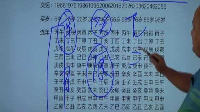 八字喜用神第49讲