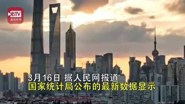 奇瑞集团:连续4年营收突破千亿元