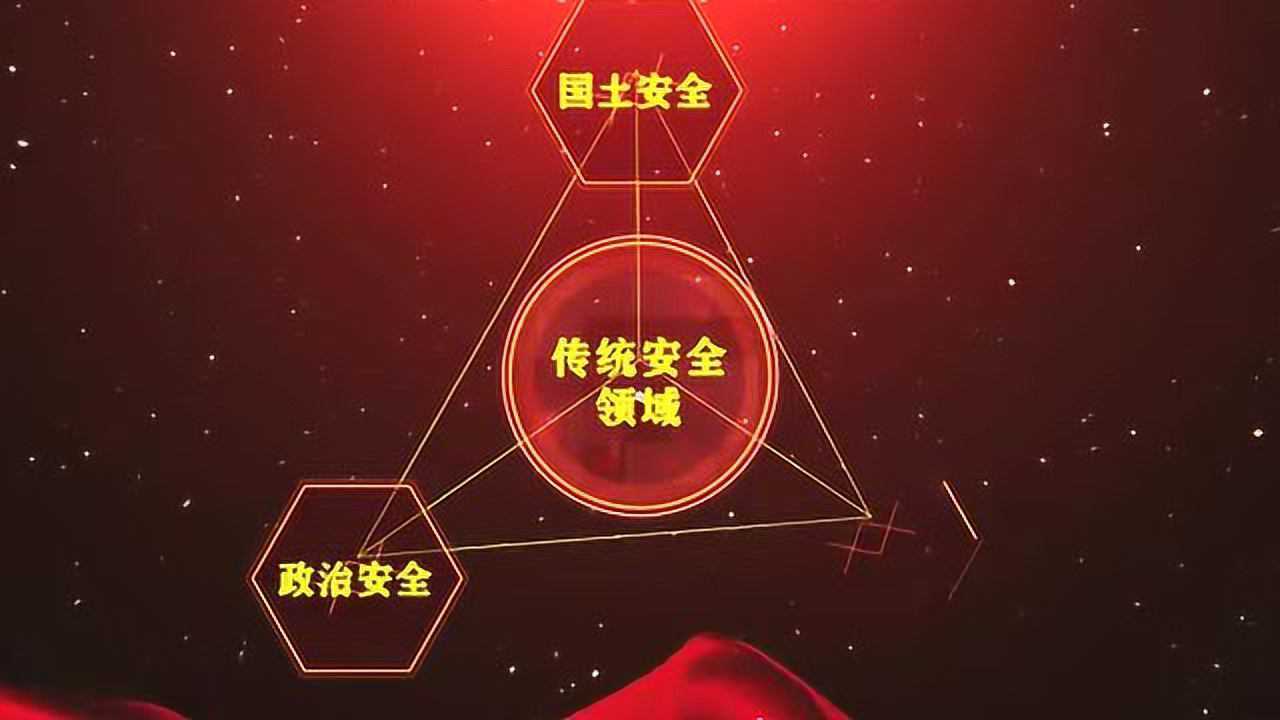 安全视频 腾讯网