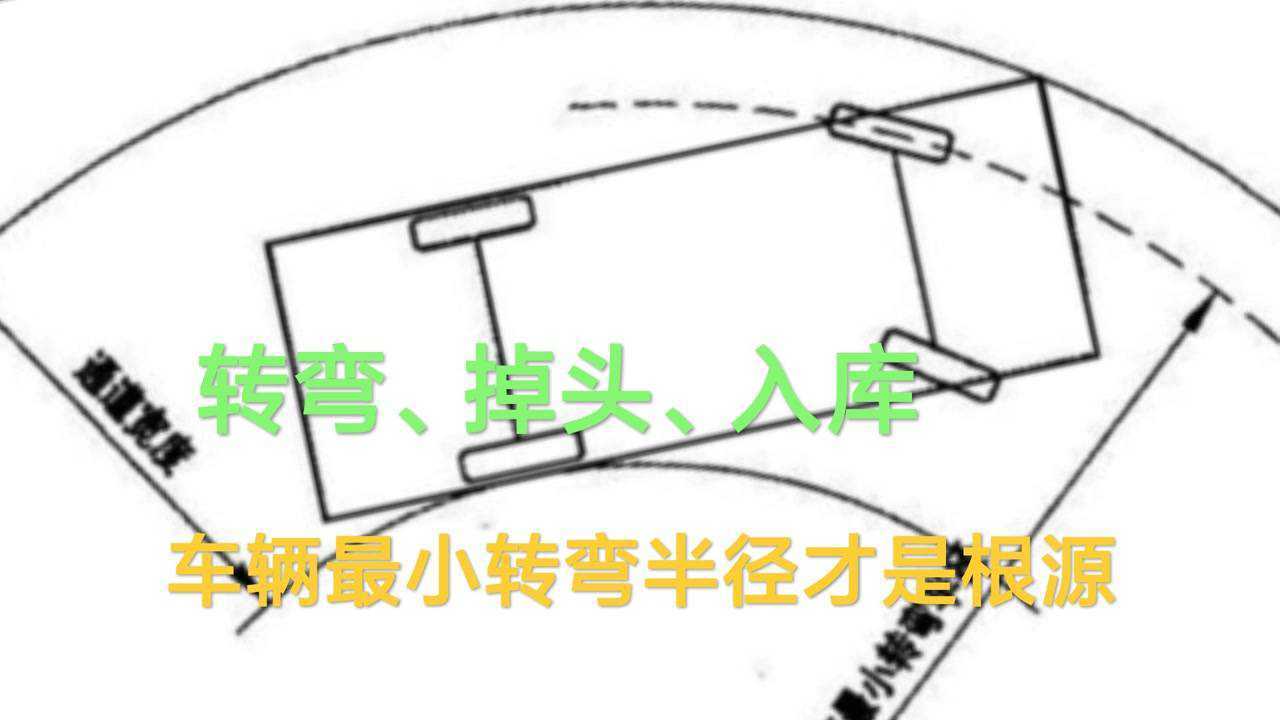 了解车辆最小转弯半径，让新手转弯、入库、掉头等不再发愁_高清