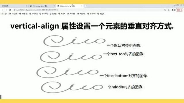 #热点速看#CSS verticalalign属性 #维埃斯欧 #程序员日常
