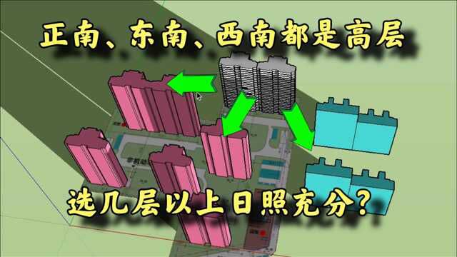 正南、东南和西南都是高层住宅,选几层日照充分?这个视频告诉你