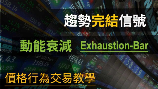 价格行为交易教学ⷠ趋势完结信号:动能衰减 Exhaustion bar