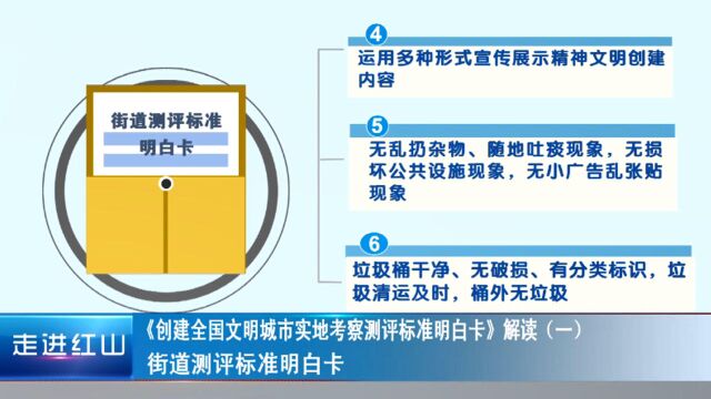 《创建全国文明城市实地考察测评标准明白卡》解读