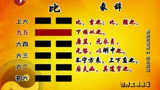 《易经的智慧》020亲比和谐