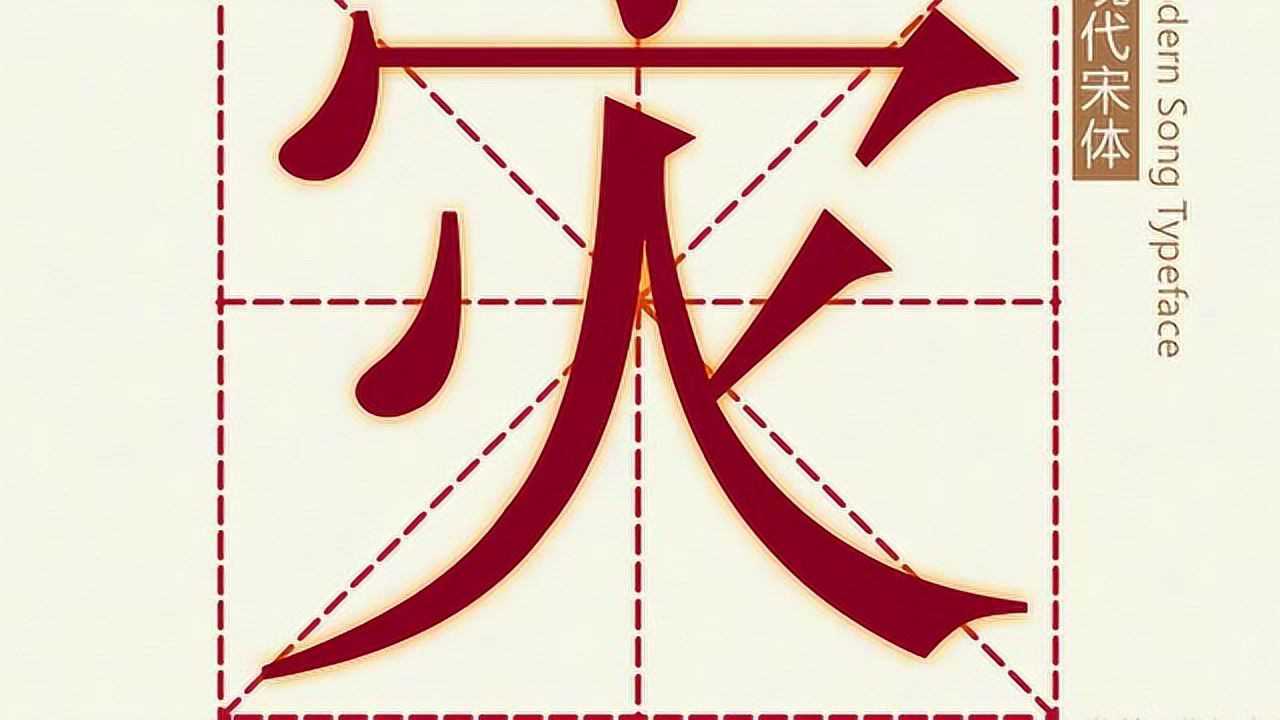 汉字演变之“灾”字。《说文解字注》烖:天火曰烖。从火。𢦔聲。灾。或从宀火。災。籒文从𡿧。𤆎。古文从才。_高清1080P在线观看平台_腾讯视频