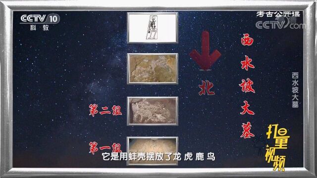 古人通过观测天文来决定时间,天文学因此发展起来