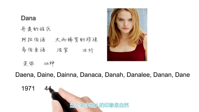 英语单词背后的文化,取个英文名之Dana珍珠,轻松学英语