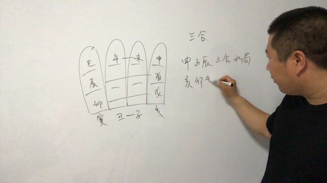 八字命理自学 第六课