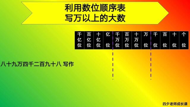 四年级数学:利用数位顺序表,写万以上的大数