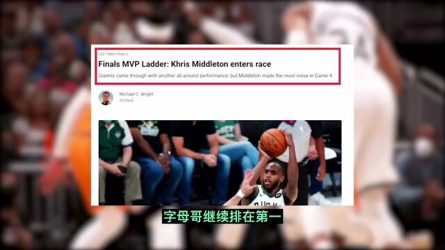 NBA官网最新FMVP榜:字母哥居首米神飙升第二!保罗掉出前5