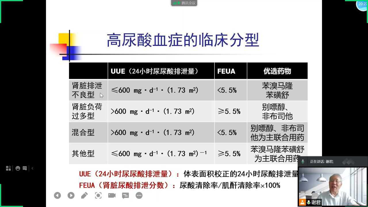 高尿酸血症和痛风系列课件3主讲王文健教授
