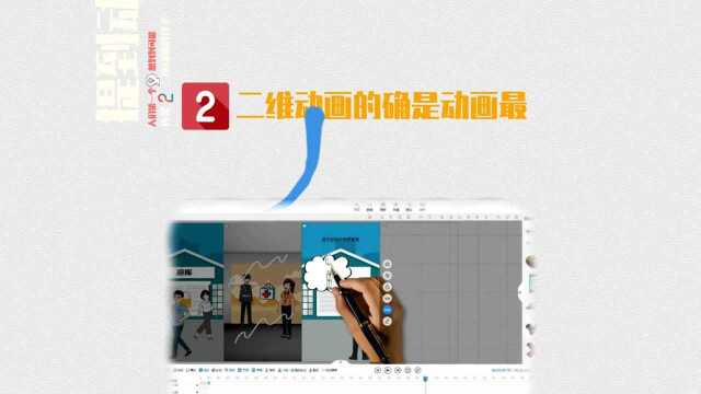 如何从零基础开始学习动画制作?和ppt相似的软件