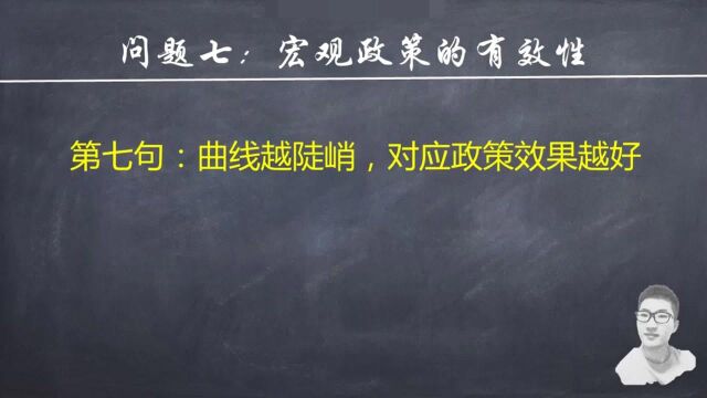 经济学最后十句话|中国人民银行笔试提分必备:宏观政策的有效性