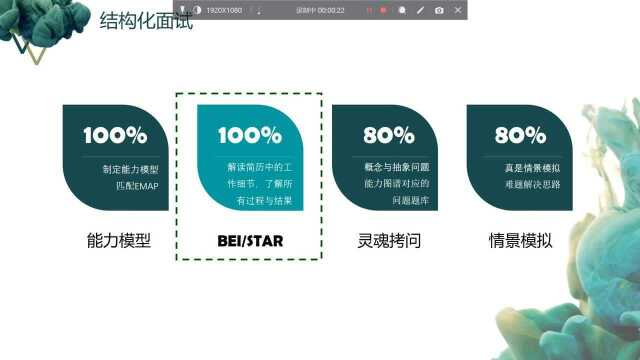 结构化面试法助你找到TASTAR与BEI面试工具