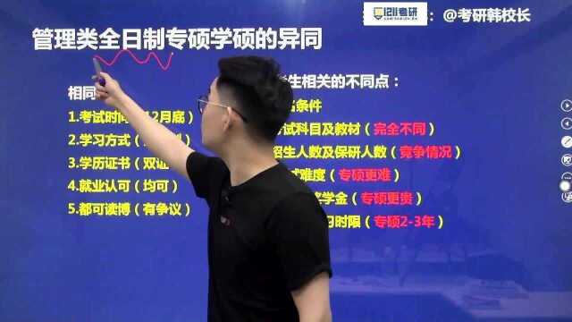 管综03:管理类专硕学硕相同点与不同点