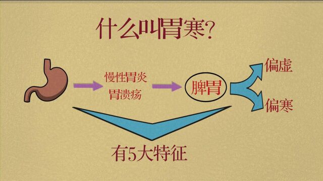 胃寒有五大特征 调理胃寒则需散胃寒 消胃胀 恢复食欲