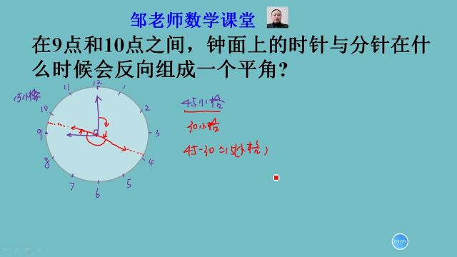 小升初考试题,9点到10点,什么时候时针与分针成平角?