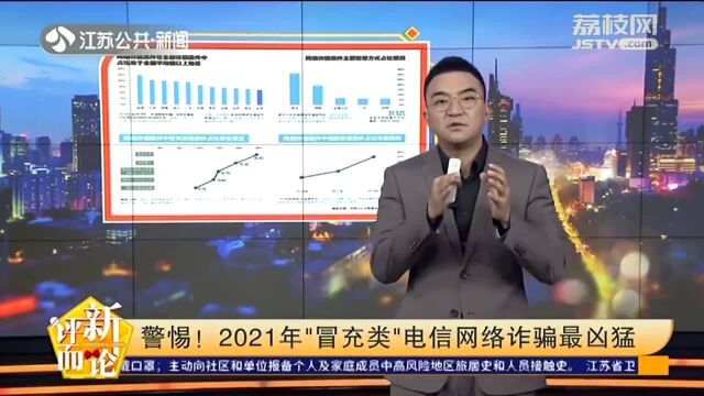 警惕!2021年“冒充类”电信网络诈骗最凶猛