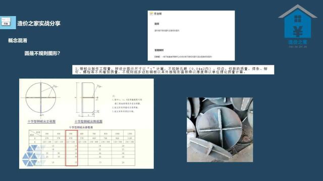 审计和施工方又开始扯皮了,来看看施工方怎么偷换概念