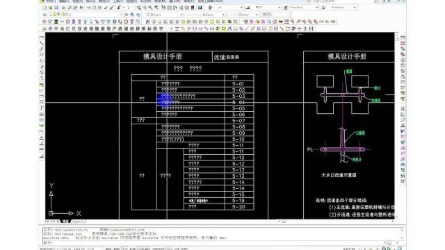 CAD文字显示问号解决方法