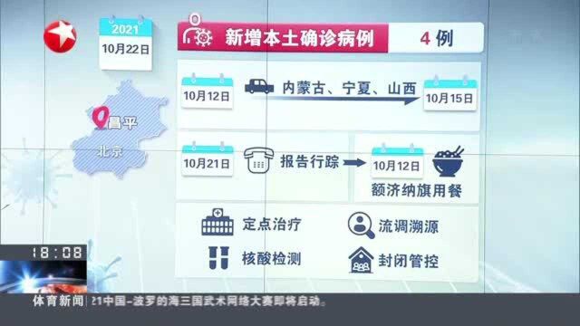 北京昌平区:新增本土确诊病例4例 系内蒙古旅游返京人员