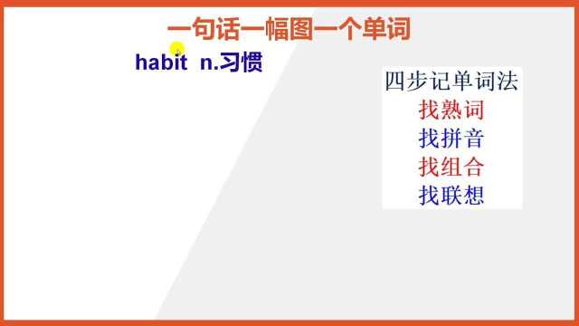 habit习惯的英语单词怎么记忆