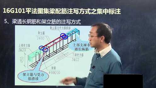 超详细的梁平法图集讲解，一个视频全搞定，要收藏