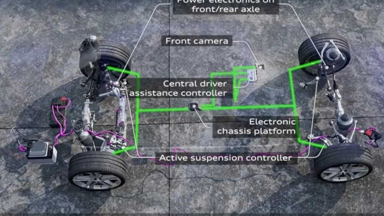 主动悬架工作原理Activesuspension_高清1080P在线观看平台_腾讯视频
