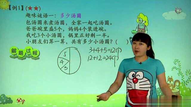 15数学家小故事(数学乐园)