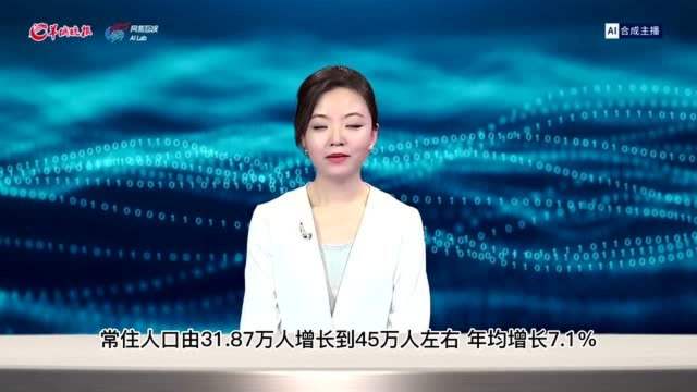 羊晚AI主播 | 珠海市金湾区未来五年目标GDP达到2000亿元