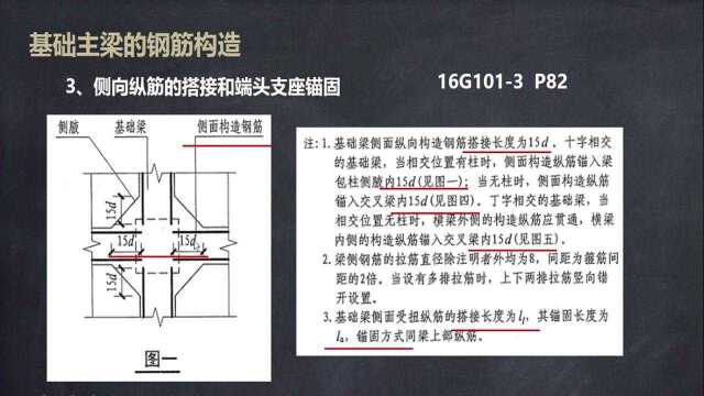 土建造价训练营67.基础主梁底部顶部非贯通纵筋截断与锚固