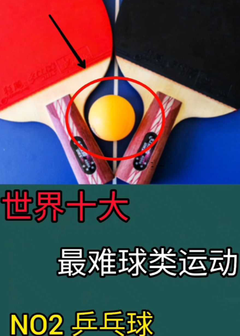 世界十大最难球类运动