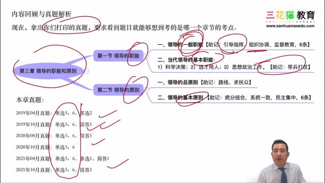 【自考本科课程】三花猫教育 自考本科 行政管理 领导科学 03 领导的职能和原则