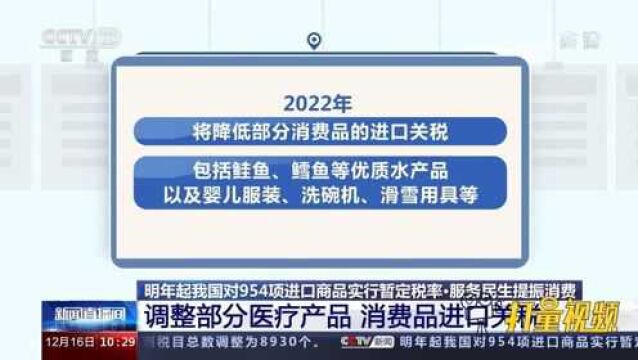 2022年起我国对954项进口商品实行暂定税率,有你要买的吗?