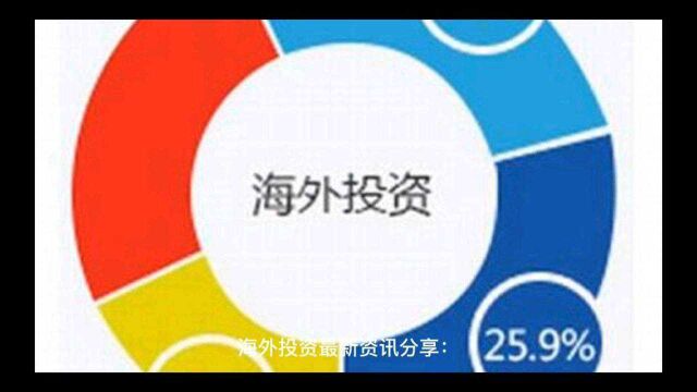 海外投资最新咨询分享:柬埔寨、欧盟国塞浦路斯、境外投资备案