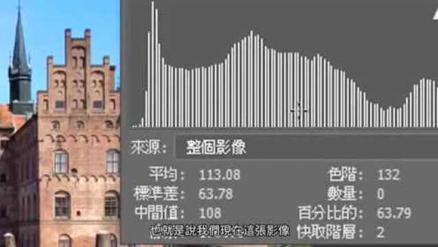 Photoshop 基础教学 27:搞懂色阶来拯救拍坏的相片